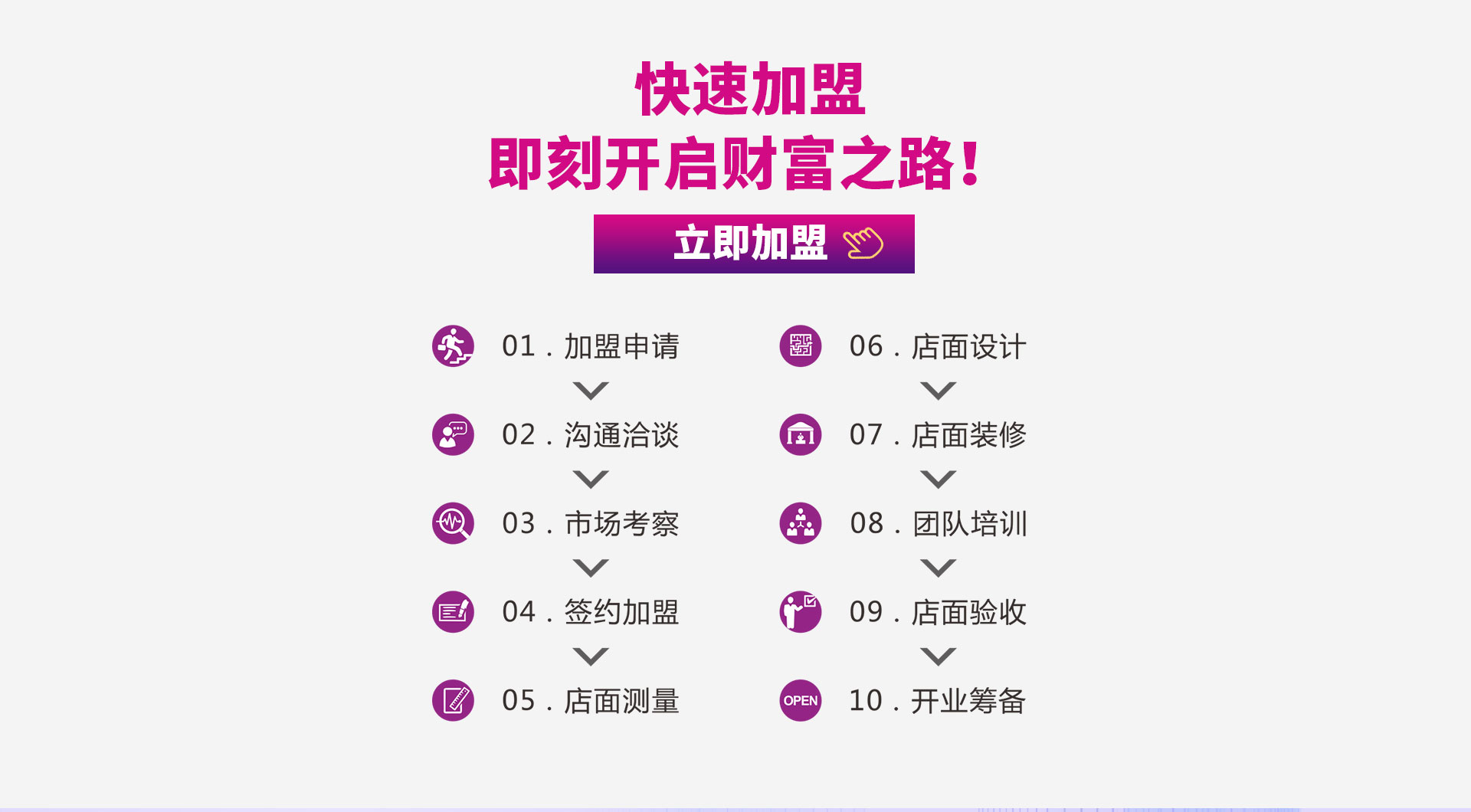 必发防水涂料加盟