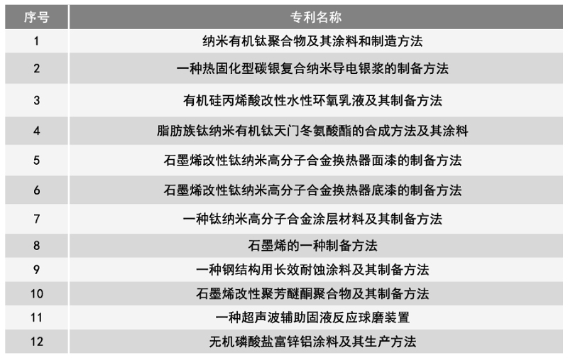 bifa·必发(中国)唯一官方网站