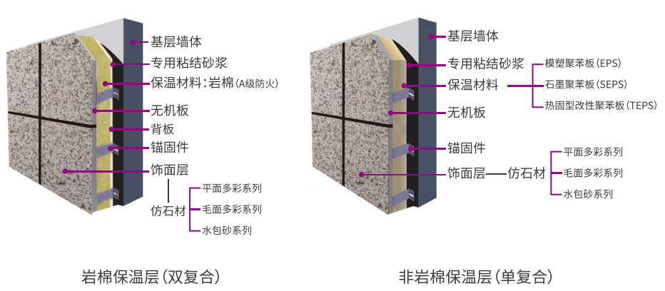 bifa·必发(中国)唯一官方网站