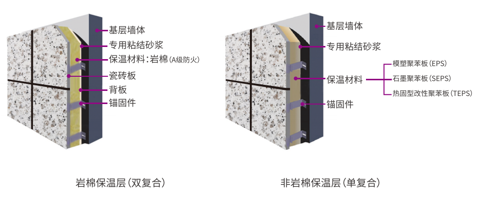 bifa·必发(中国)唯一官方网站