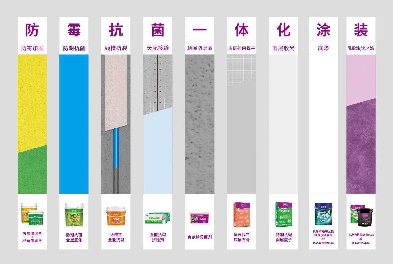 bifa·必发(中国)唯一官方网站